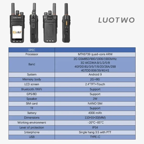 V1-M3 Walkie Talkie with App National Intercom Long Range Two Way Radio Support WiFi Bluetooth IP54 Waterproof Rechargeable Handheld GPS - Image 4