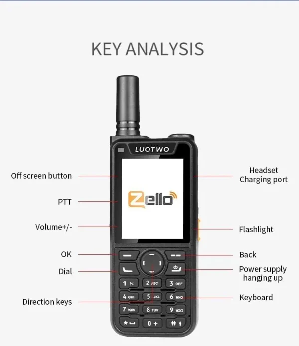 M920 Walkie Talkie with 4G Two Way Radio with SIM Card Bluetooth National Intercom Long Range Radio Profesional Built-in GPS